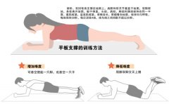 ƽ��֧������н�����Ч��