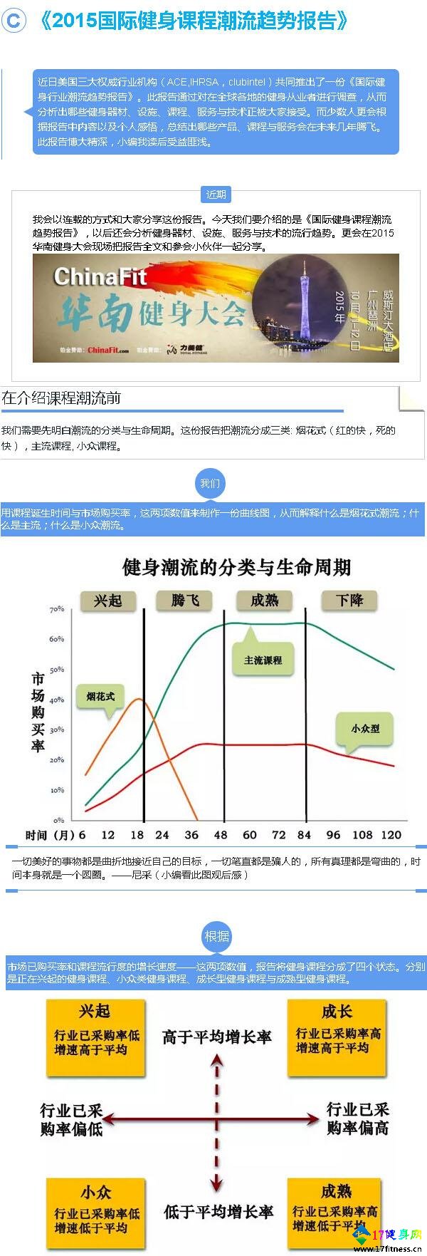 2015���ʽ����γ̳������Ʊ���