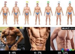 ����Ů�˸���ʲôʱ�������