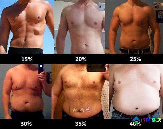 ����Ů�˸���ʲôʱ�����