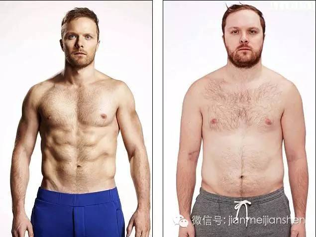 英国三男子健身三个月变肌肉型男