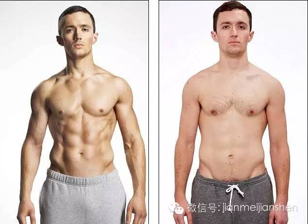 英国三男子健身三个月变肌肉型男