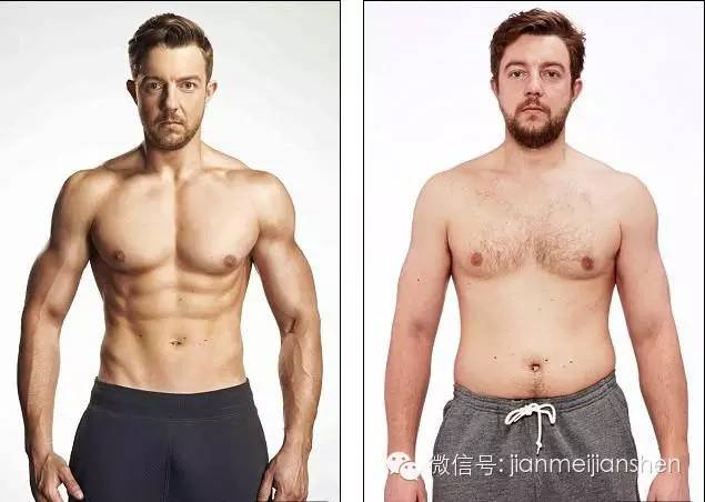 英国三男子健身三个月变肌肉型男