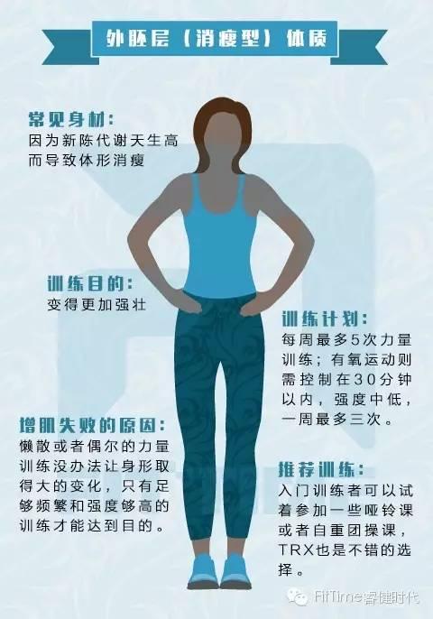 ѵ��ح�������ҵ��������������Ե����ʣ�����Ӧѵ������