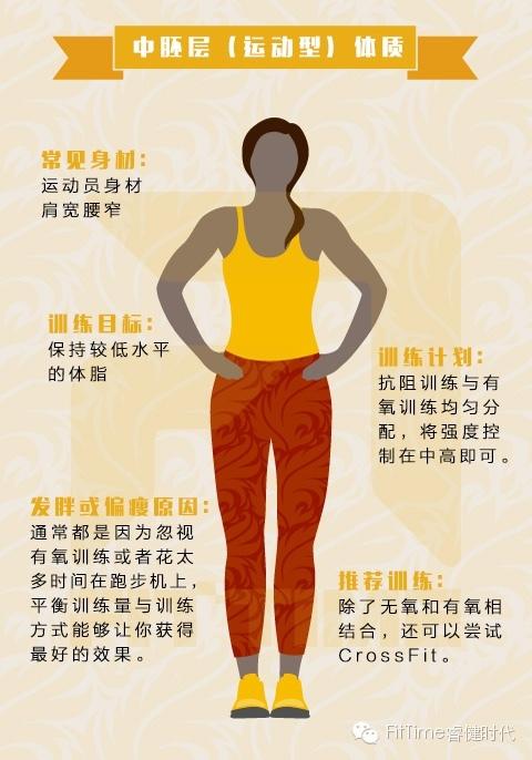 ѵ��ح�������ҵ��������������Ե����ʣ�����Ӧѵ������