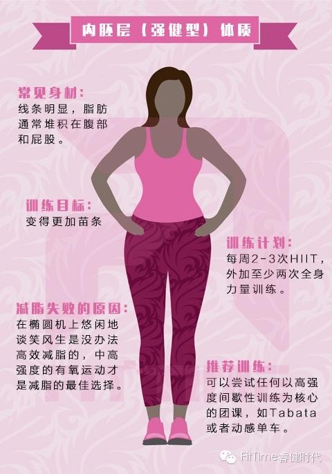 ѵ��ح�������ҵ��������������Ե����ʣ�����Ӧѵ������