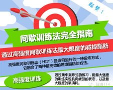 ������˽��ǿ�ȼ�Ъ��HIIT��ѵ����