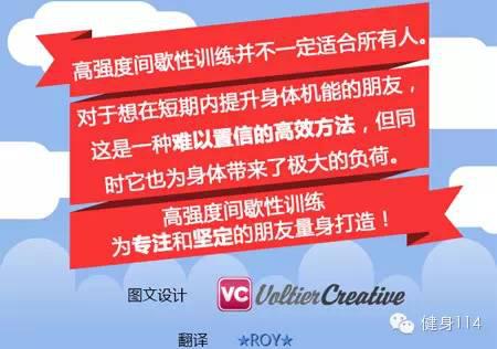 ������˽��ǿ�ȼ�Ъ��HIIT��ѵ����