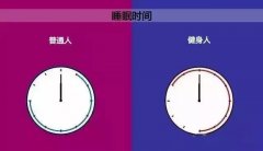 8ͼ㣬Ͳ˲ж